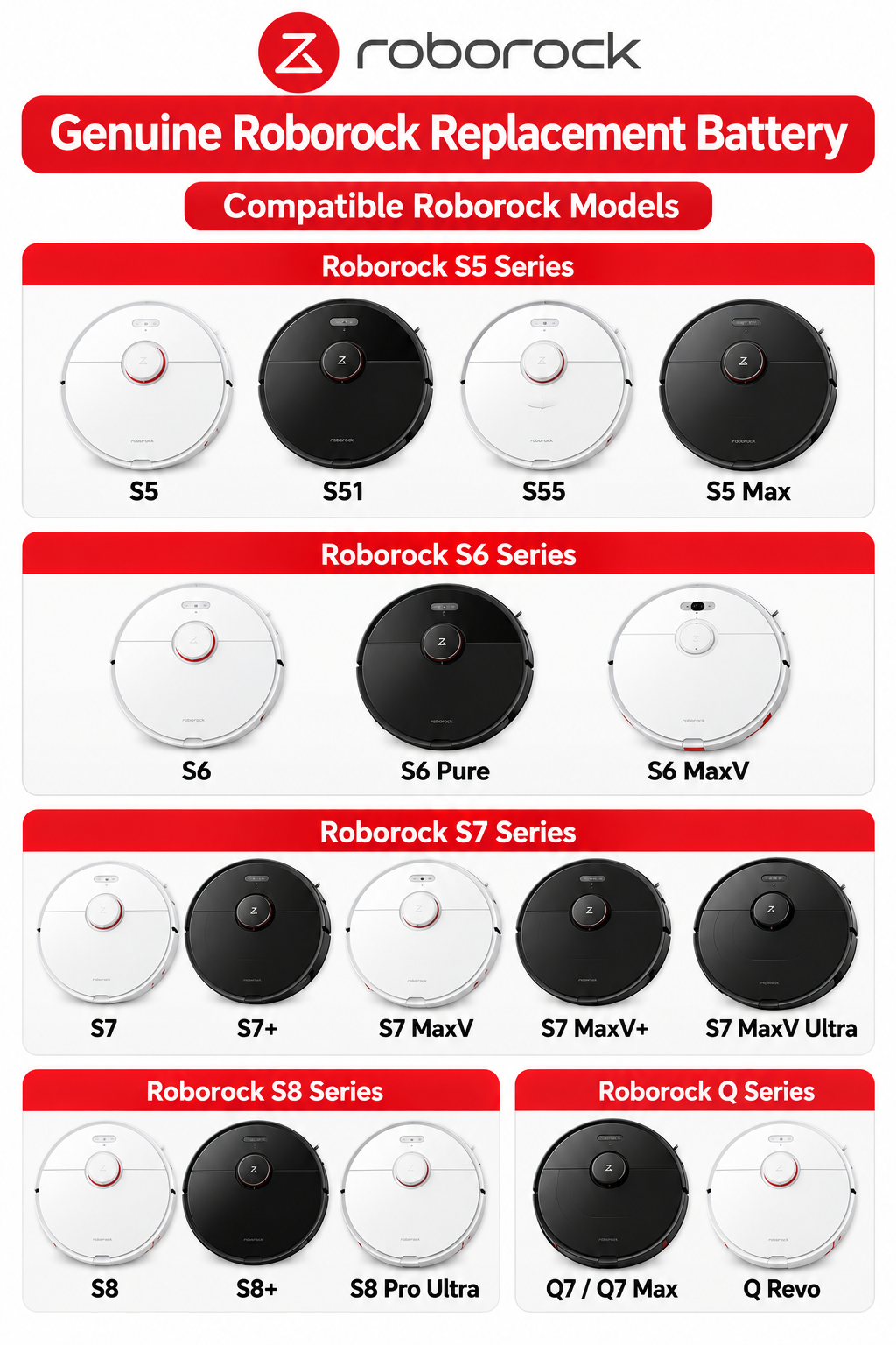 Genuine Roborock Replacement Battery 5200mAh – S5, S6, S7, S8, Q7 & Q Revo Series