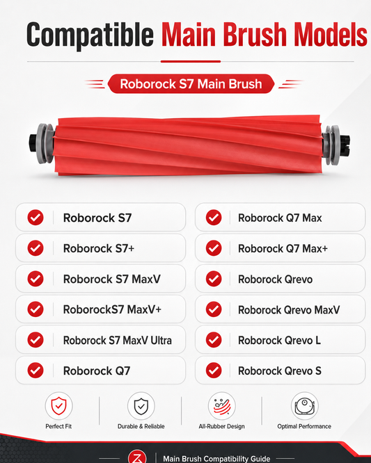 Genuine Roborock Main Roller Brush Replacement for S7, Q7 & Qrevo Series