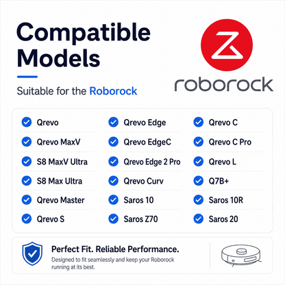 Roborock Genuine Dust Bags – Qrevo, S8 MaxV Ultra & Saros Series (3 Pack)