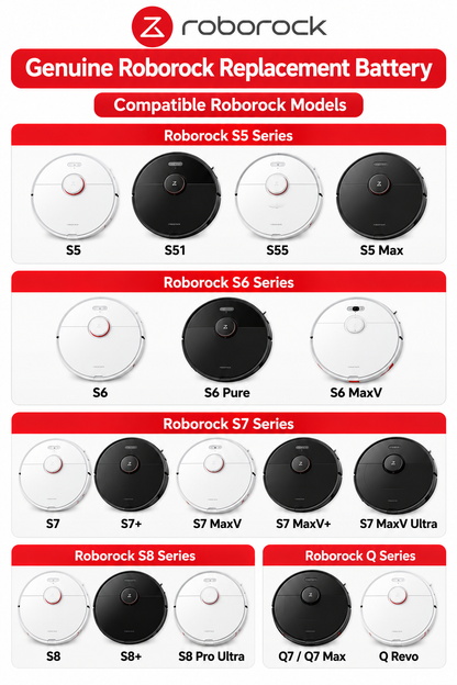 Genuine Roborock Replacement Battery 5200mAh – S5, S6, S7, S8, Q7 & Q Revo Series