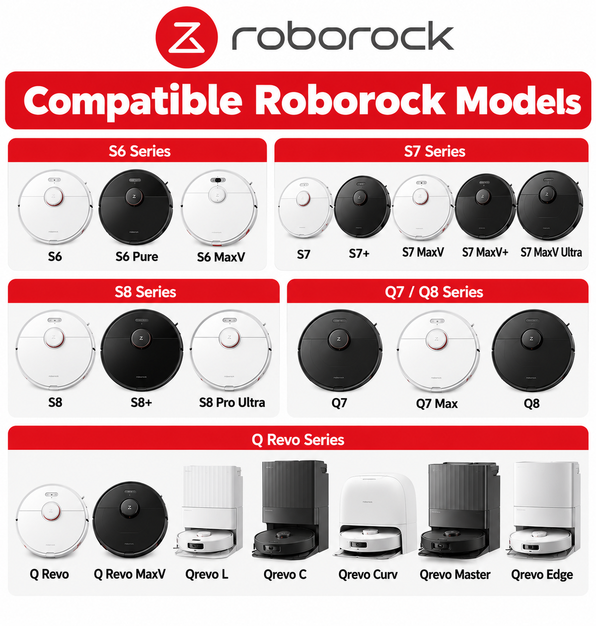 Genuine Roborock 5800mAh Replacement Battery – S Series, Qrevo, MaxV, L Series & Master