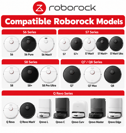 Genuine Roborock 5800mAh Replacement Battery – S Series, Qrevo, MaxV, L Series & Master