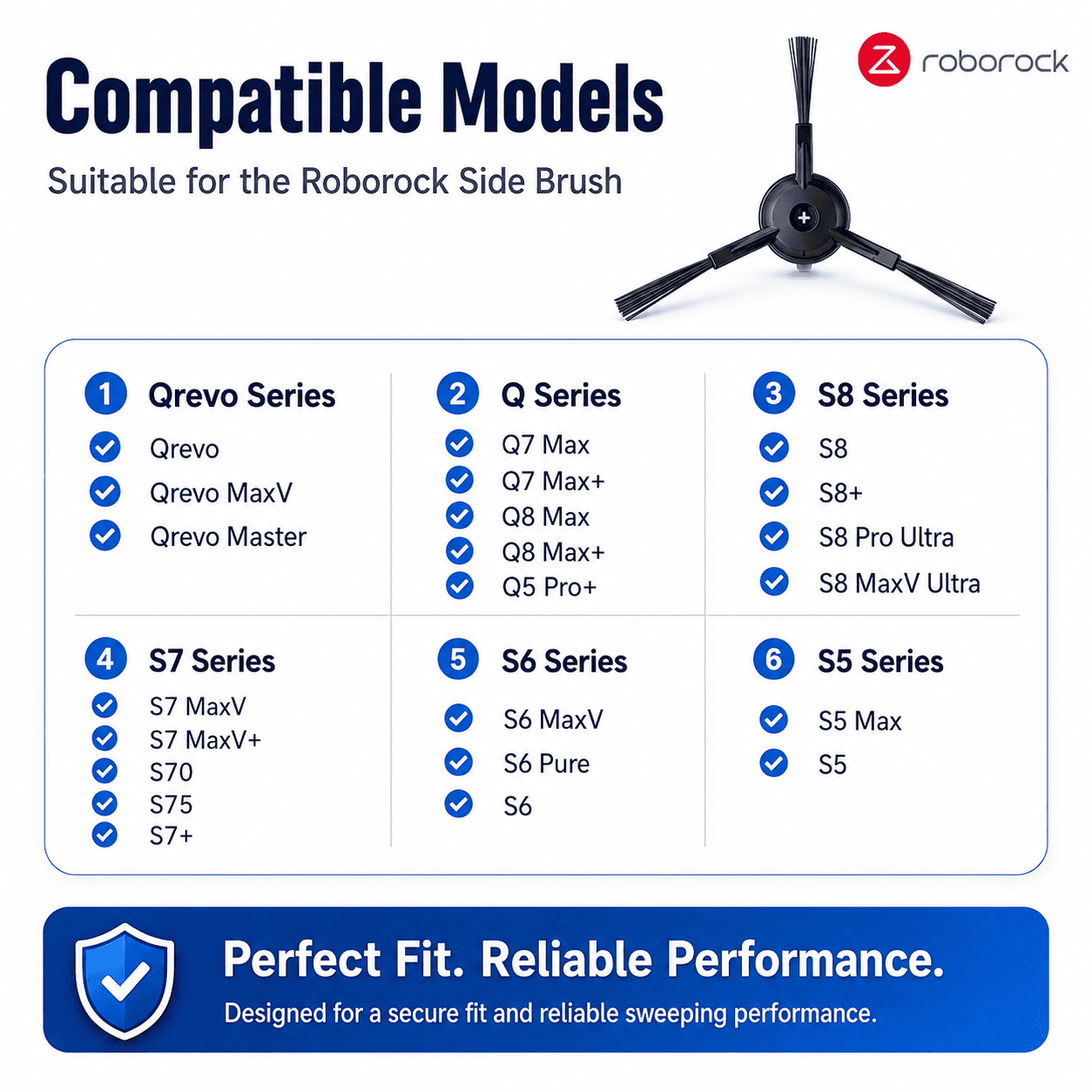 Genuine Roborock Side brush for Qrevo & S series - (2 pk)