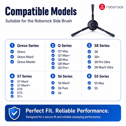 Genuine Roborock Side brush for Qrevo & S series - (2 pk)